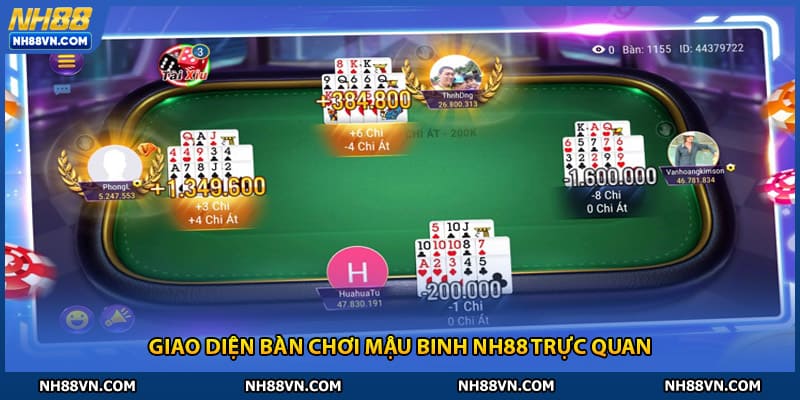 Giao diện bàn chơi mậu binh NH88 trực quan